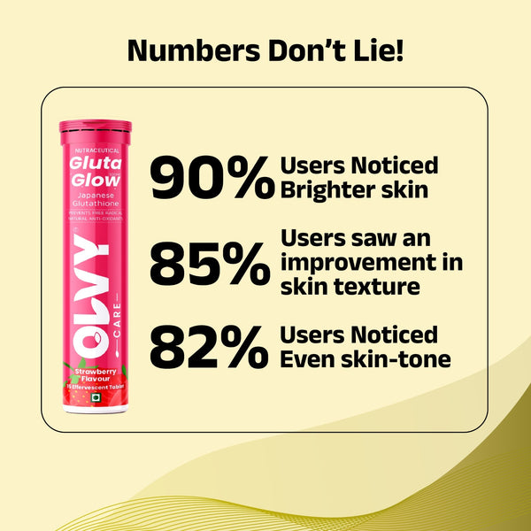 OLVY Skin Glow Glutathione Effervescent Tablets